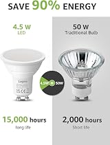 Lepro GU10 LED Bulbs 2700K 4.5W 345lm 100° Wide Beam Pack of 10 view 3