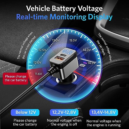 BESTEK Car Charger 180W, USB-C PD USB QC3.0 Car Charger, 12V/24V Car Cigarette Lighter Adapter with 3 Cigarette Sockets 6 USB Ports with LED Display for iPhone Dash Cam
