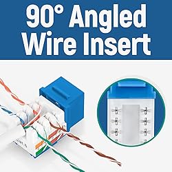 Everest easyJACK - 90° Angled Speed Termination