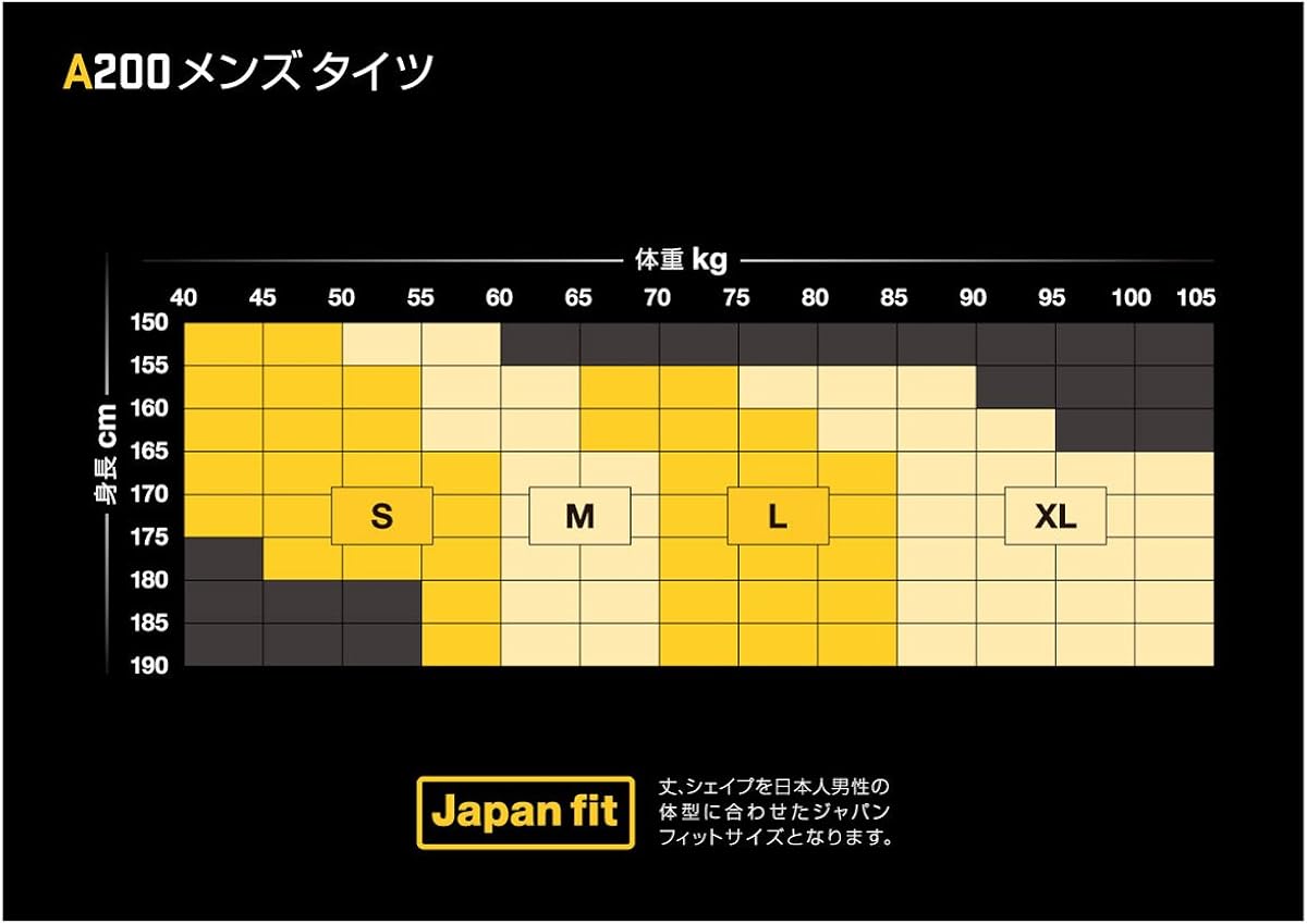 即納最大半額 Skins スキンズ 00 ロングタイツ Jd カラー ブラック レッド サイズ M 送料無料 送料無料 デサント Skins スキンズ ボディケア ストレッチパンツ 格安人気 Www Dialoguecapital Com