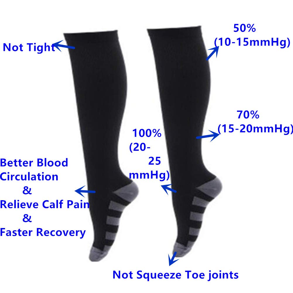 2/3Pairs Compression Socks, 15-25mmHg Medical Sport Nursing Compression Socks for Men Women Marathon Maternity Pregnancy Flight Shin Splints Edema Varicose Veins (B-Black+White+Pink, L/XL)