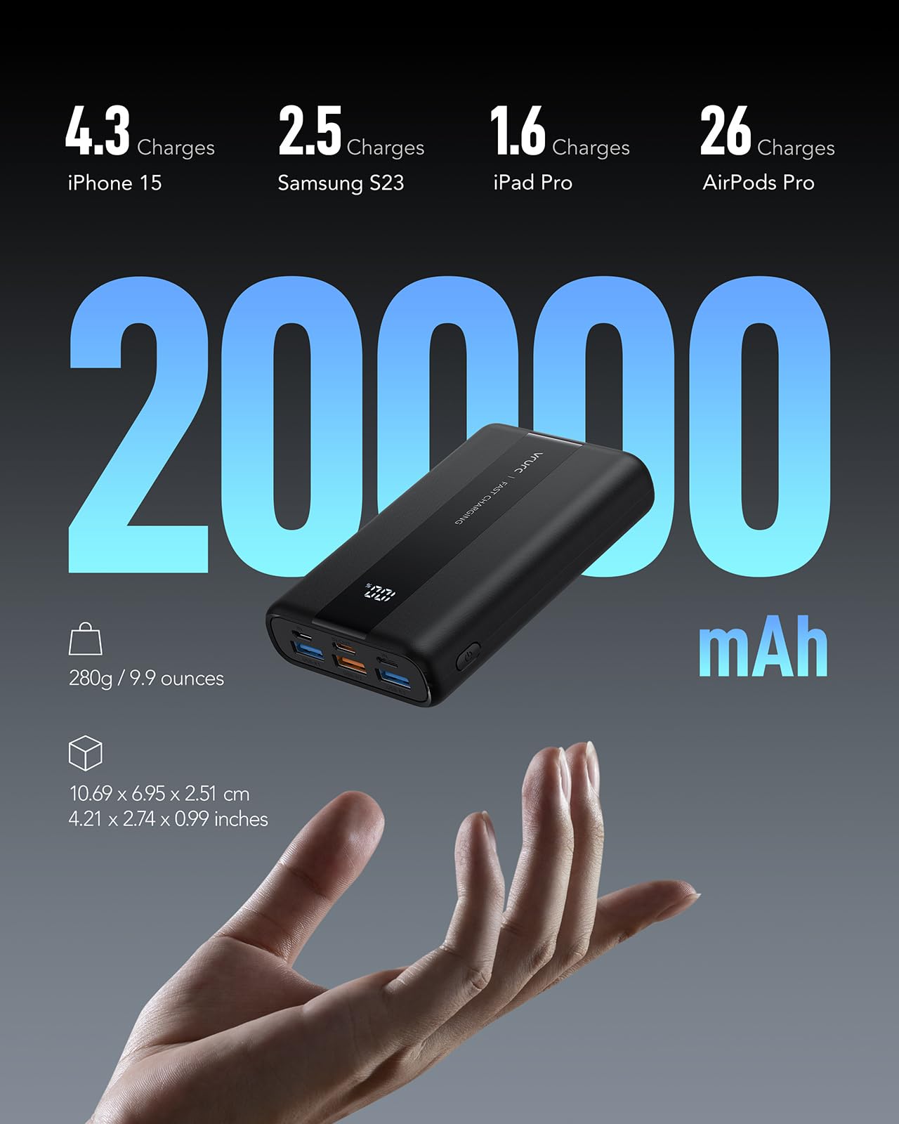 VRURC Power Bank 20000mAh – Kleiner & tragbarer externer Akku mit 22,5W QC & PD 3.0 Schnellladen, USB-C, 6 Ports & LED-Anzeige, CE-zertifizierte Powerbank für iPhone, Samsung, Huawei, iPad & Reisen 2