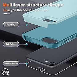 RMOCR Case for iPhone 8/7/SE 2022 2020, with Screen
