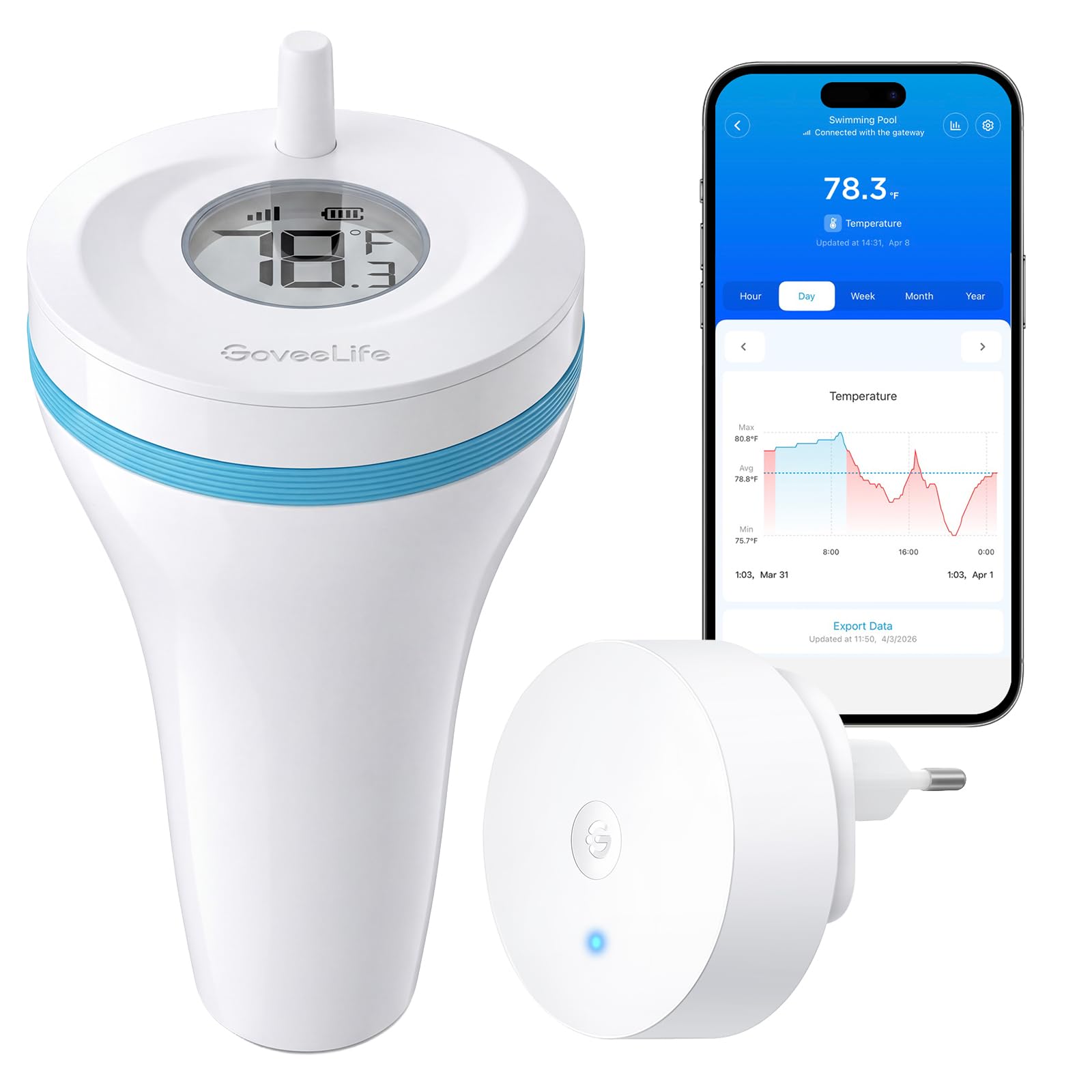 GoveeLife WLAN Pool thermometer P2 mit Gateway, Schwimmend Wasserthermometer Digital Funk, wasserdicht nach IP68, Reichweite von 330M, Benachrichtigungsalarm für Badewanne, Whirlpool, Aquarium und SPA