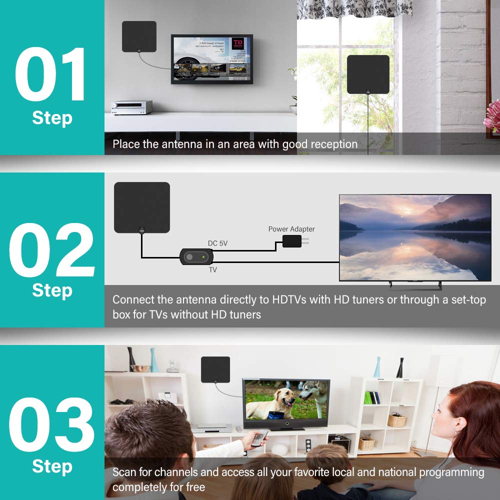 Sonkir HDTV Antenna, HD Digital Indoor TV Antenna 60-80 Miles Long Range with Amplifier TV Signals High Reception High Definition Antenna for TV 4K 1080P Channels Free Gain 16Ft Coax Cable