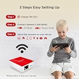 Gigastone TR1 Mini Wireless 4-Pack Travel Router 150Mbps WiFi Range Extender view 6
