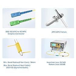 FLYPROFiber- OS2 Single Mode Fiber Patch