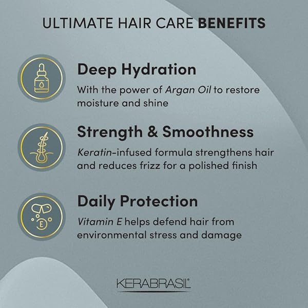 KERABRASIL ARGAN OIL NOURISHING – ENRICHED WITH KERATIN, VITAMINS & ESSENTIAL FATTY ACIDS – GENTLY CLEANSES, HELPS REVITALIZE HAIR, ADDS SOFTNESS & SHINE (CONDITIONER)