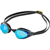 FINIS Mach 1 Low-Profile Racing Goggles With Carry Bag, Blue Cobalt | World Aquatics Approved Ultra-Low-Profile Racing Goggles with Mirrored Panoramic Lenses and a Secure, Leak-Proof Fit