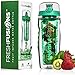Fresh Fusions Fruit Glass Infuser Water Bottle + Healthy Recipe Ebook - Includes 25 Infused Water Recipes (Emerald)
