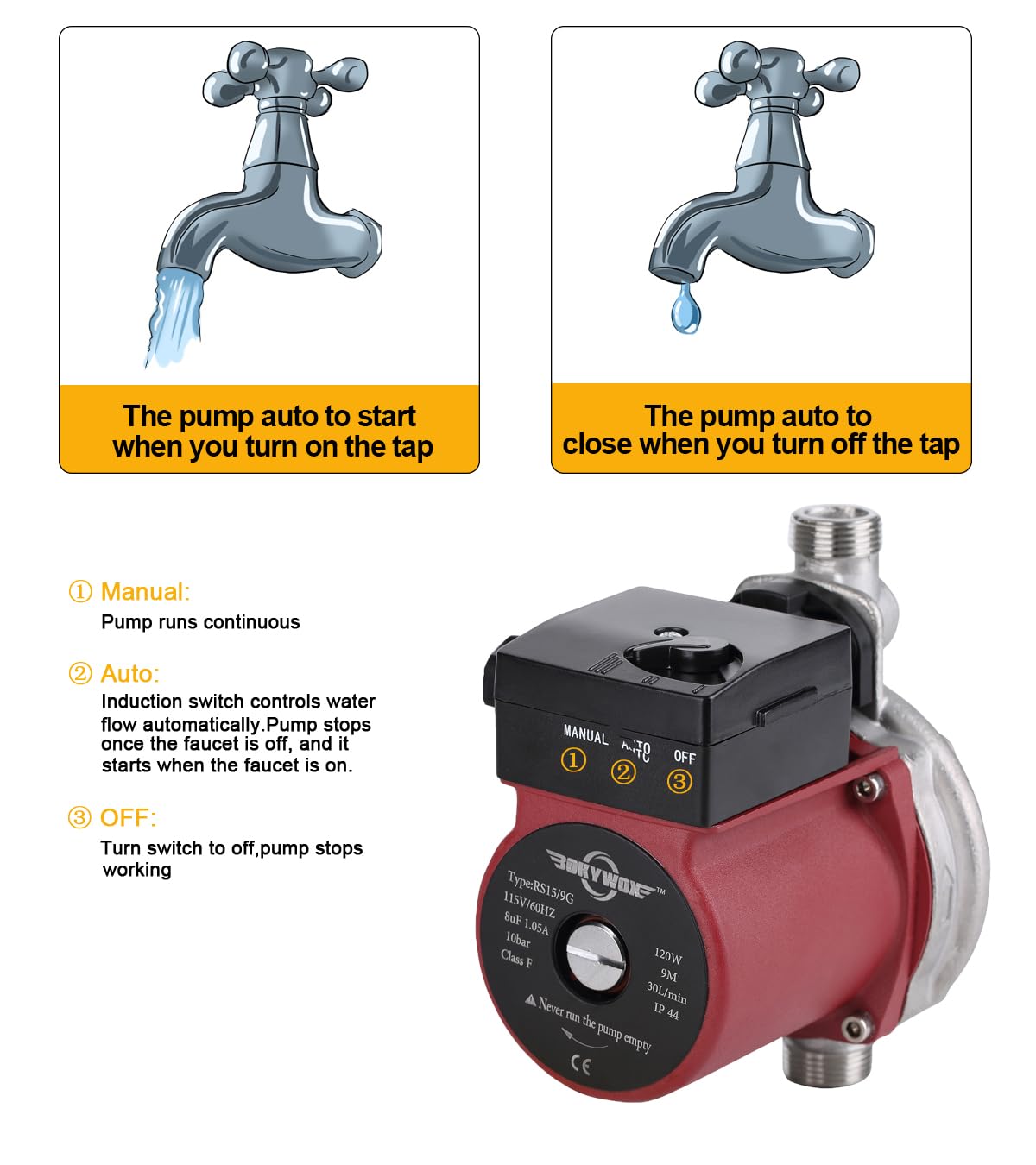 BOKYWOX 110V Food Grade Automatic Domestic Booster Pump NPT 3/4'' 120W Circulate Boost Pressure Water Pump for Solar Heater/Faucet Stainless Steel 304(RS15-9 SR) Red