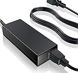 SupplySource AC/DC Adapter for Highpoint RocketStor