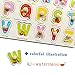 Toddler Puzzles Wooden Peg Puzzles for Toddlers 2 3 4 5 Years Old (Set of 3) - Numbers, Alphabet and Objects Puzzle by Wallxin