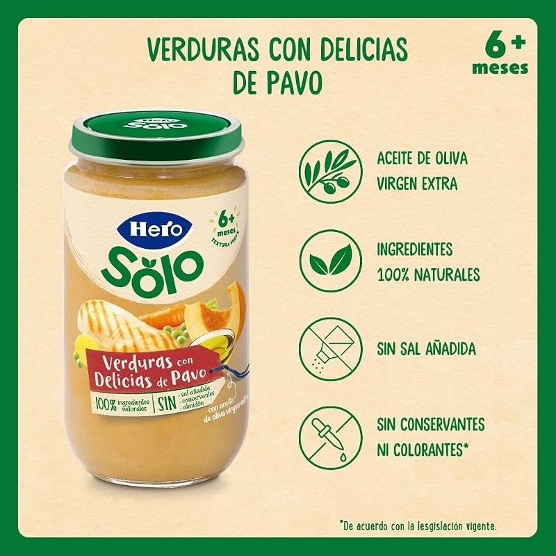 Hero Solo Caja Mixta Tarritos de Carne y Pollo Desde 6 Meses, 18 x 235 g