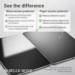 BELLEMOND | The Original Made in Japan Paper Screen