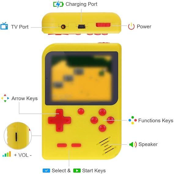 Experimental Thermal Performance Analysis Of Ground Heat Exchangers For Space Heating And Cooling Applications Sciencedirect