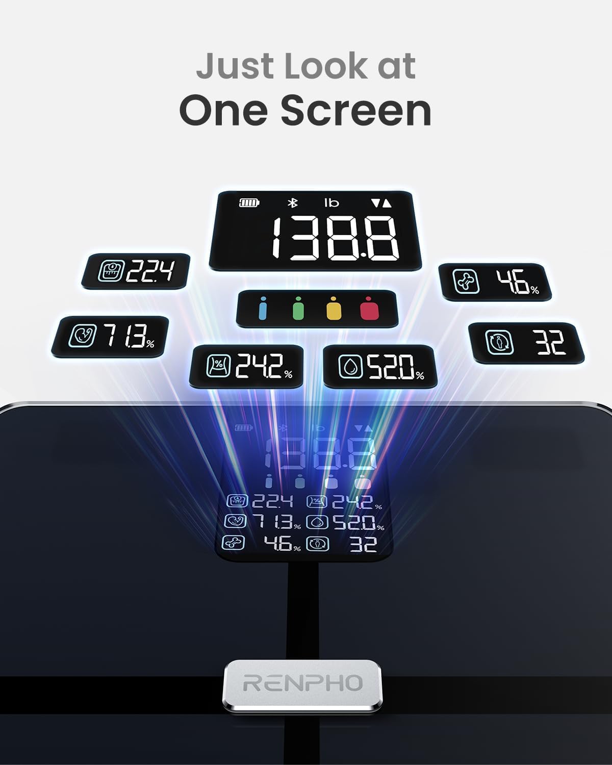 RENPHO Körperfettwaage mit großem Display, Personenwaage Ultrapräzise Waage mit Körperfett und Muskelmasse, Trend, Smart Waage Personen mit App, ITO Körperwaage, Schwarz, Elis 2X 2