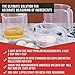 Latest 3pc Measuring Cups Set - Lifetime Replacement Warranty - Multi Function 4-Cup, 2-Cup and 1-Cup Capacity BPA-Free Measuring Cups With Angled Grip - Essential Bakeware/Prepware Accessories