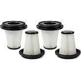 KUETERYUN S28 Max Hepa Filter Compatible with RENDOW Vacuum Cleaner | KUETERYUN-4PACK Replacement Washable and Reusable Cordless Vacuum Cleaner Filter