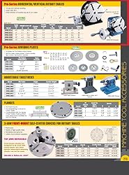 Vertex 3900-2314 Horizontal/Vertical Rotary