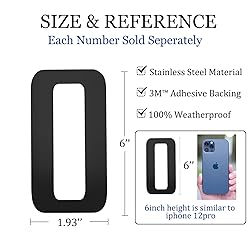Modern House Numbers for Outside