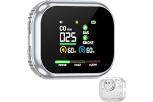 HAKINAKU 5-in-1 Battery-Powered CO, Combustible Gas, and Smoke detectors with Real-time Temperature and Humidity Detection. M