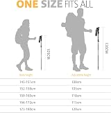 COVACURE Walking Poles 2 Pack Lightweight Collapsible 7075 Aluminum Foam Grip view 7