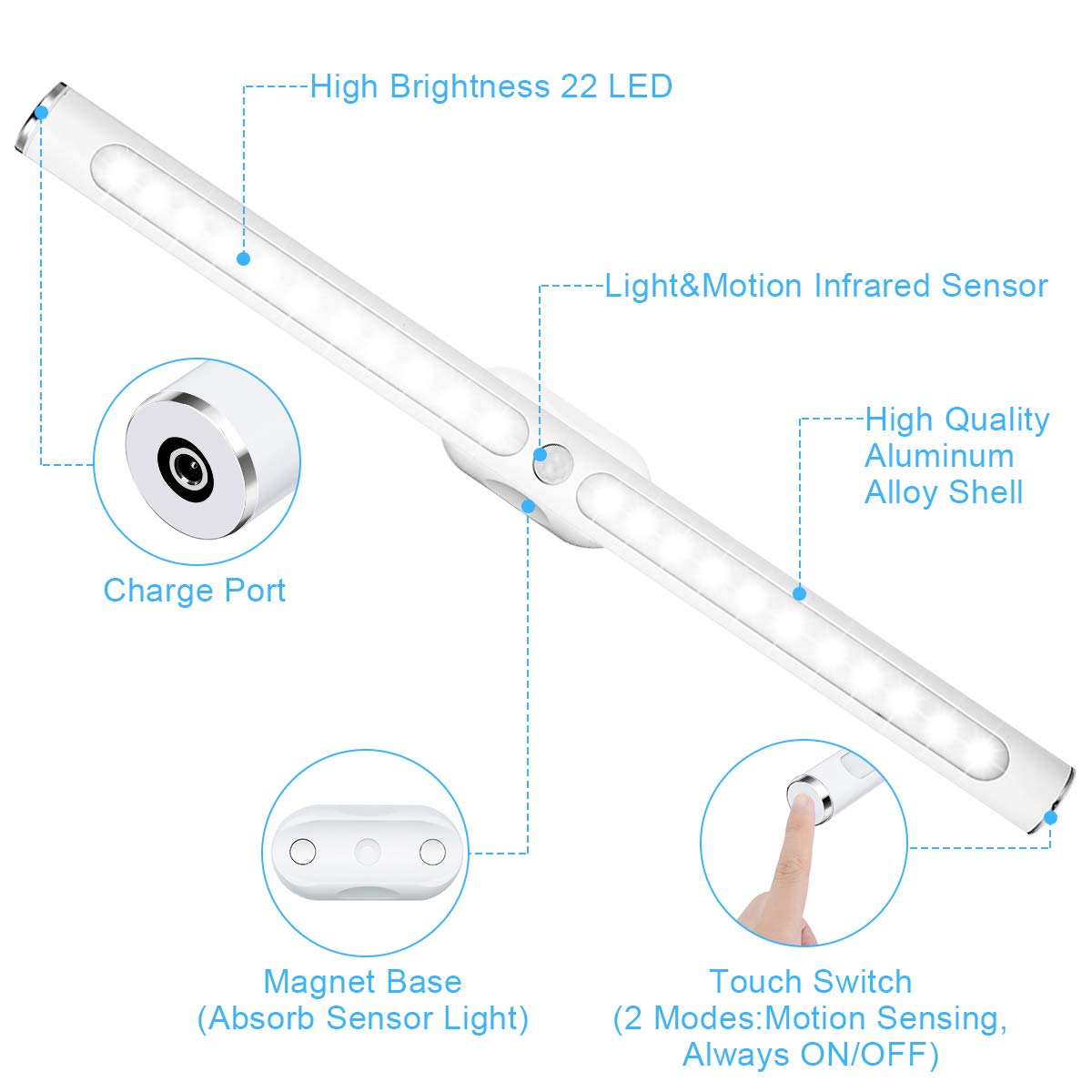 GLIME Lampe d\'Armoire à Détecteur de Mouvement à Pile sans Fil USB Rechargeable 22 LEDs Lumière Blanc pour Cabinet Penderie Armoire Placard Cabine