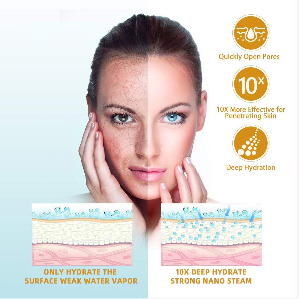 Facial Steamer, 10X Penetration 98ML, RUEOO Nano Ionic Face Steamer, Cleansing Pores Humidifier Steamer with 15min Steaming Time, plus Blackhead Remover Kit and Hair Band Moisturizing Steamer: Beauty
