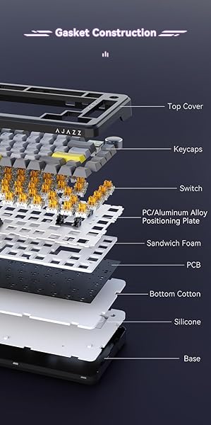 ODPALTOY AK820 MAX MECHANICAL GAMING MAGNETIC SWITCH KEYBOARD WITH KNOB, WIRED RGB PBT KEYCAP HOT SWAPPABLE KEYBOARD, 81 KEYS (HAIYANESE PURPLETRI-MODE)