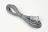 KDP-552 Cable Pxl-500/Ip-2000X