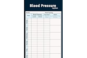 Blood Pressure Log Book: Simple Daily Blood Pressure Log | Record & Monitor Blood Pressure at Home | 110 Pages (6" x 9" Inche