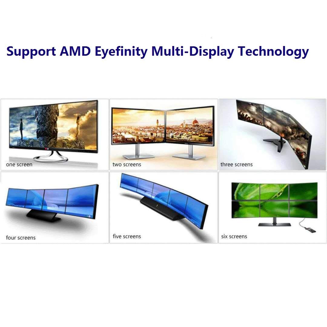 Amazon Com Active Mini Displayport To Hdmi 2 0 Adapter Cable 10 Feet Uvooi Mini Dp To Hdmi Active Cable Supporting Eyefinity Technology 4k 60hz 1440p 144hz Resolution Industrial Scientific