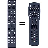 Snrigw Remote for Bose CineMate GS Series II MX-2-44-C 2.1SR Home Theater | Easy pairing,Responsive control,for PGAIOB00CLUM7TO/MX-2-44-C
