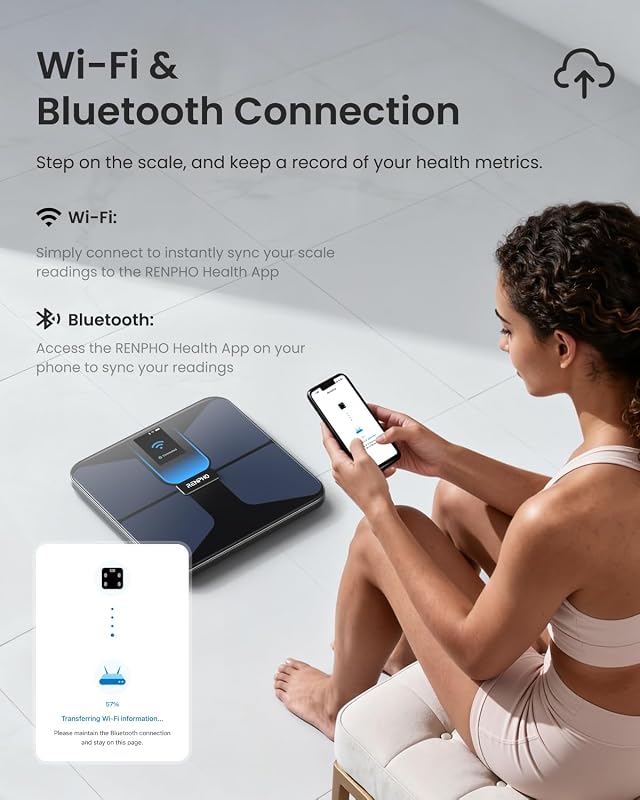 Bascula Inteligente con App, 18 Métricas, Recargable, WiFi/Bluetooth