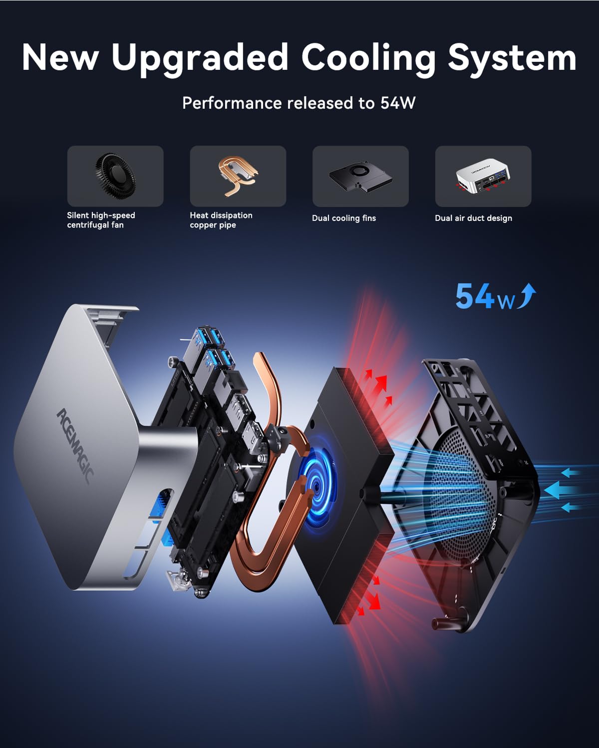 ACEMAGIC M1 Mini PC, Intel Core i9-11900H 32GB DDR4 1TB SSD, Mini Computers (4.9GHz, 8C/16T) PCIe3.0 Type-C/LAN 2.5G/HDMI/DP, 4K Triple Display 11 Pro Mini Desktop PC BT5.2/WiFi6/BT/for Home/Office