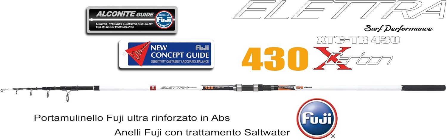 okuma elettra surf