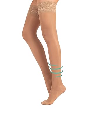 Calze Autoreggenti Relaxsan Basic 870A - Compressione 18-22 MmHg, Punta Aperta, Made In Italy - Foto 8