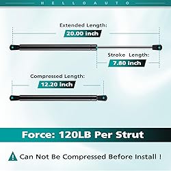 HelloAuto C16-08055 C1608055 20 inch Gas Struts,120