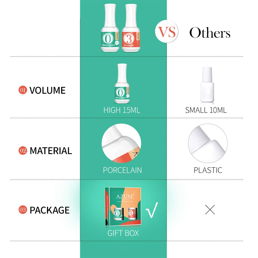 2 in 1 Dip Powder Base & Top Coat with Activator Dip Powder Liquid Set for Dipping Powder Nail Kit, 0.5oz/Bottle, Fast Dry, No Nail Lamp Needed : Beauty