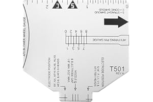 RASAECH T501 Multipurpose Gauge for Beckett - Fits for AF/AFG/AR/SF/SR Burners, Replace T231/T500 - Tool for Burner Electrode Alignment