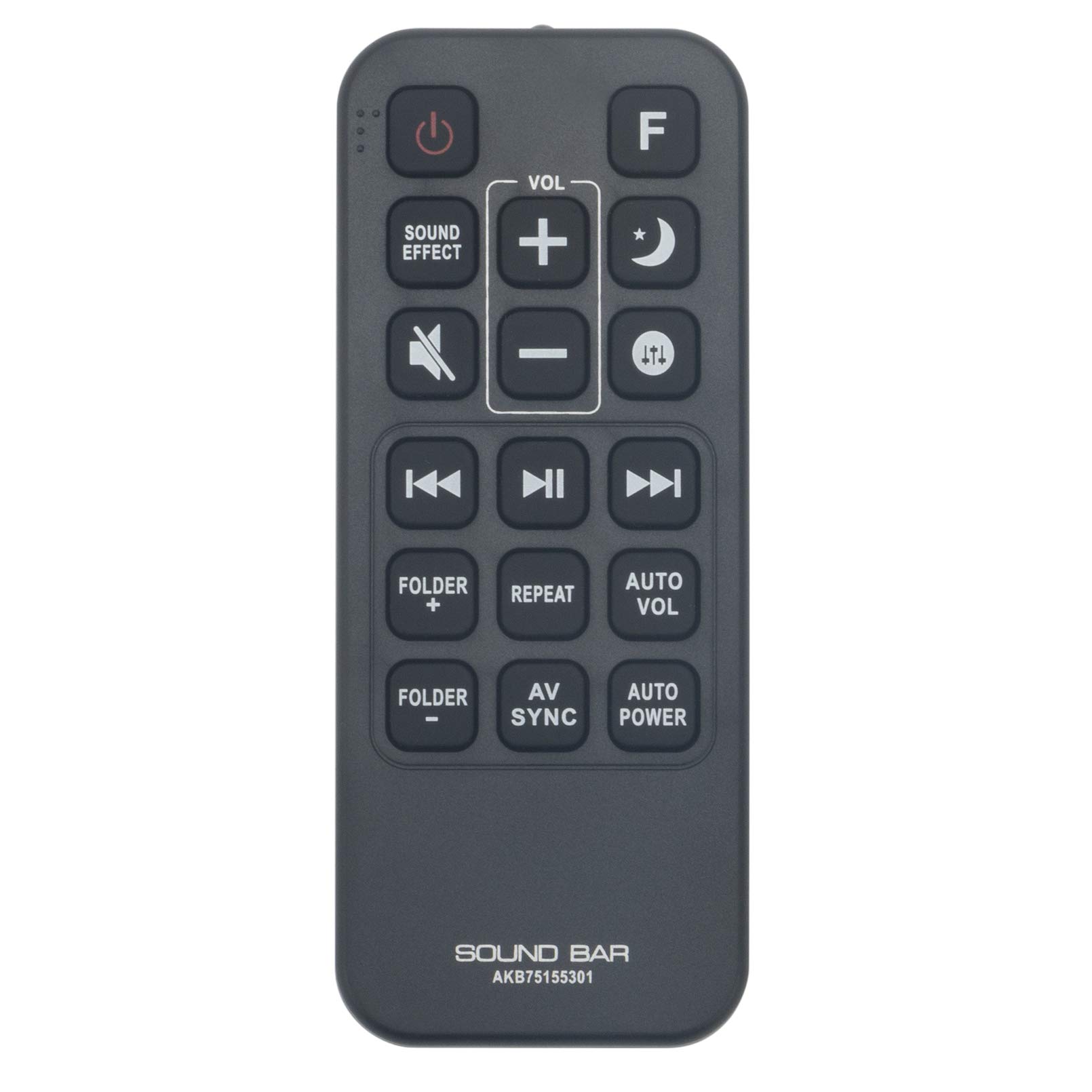 ALLIMITY AKB75155301 Remote Control Replace fit for LG Soundbar SJ5 SJ5Y SJ5Y-S SPJ5B-W