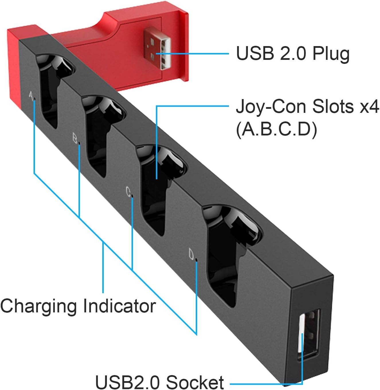 Compatible for Nintendo Switch JoyCon Charging Dock, Support 1-4pcs Joy Con, Charger Stand Station with Individual LED Indicator for Nintendo Switch Joy-Con