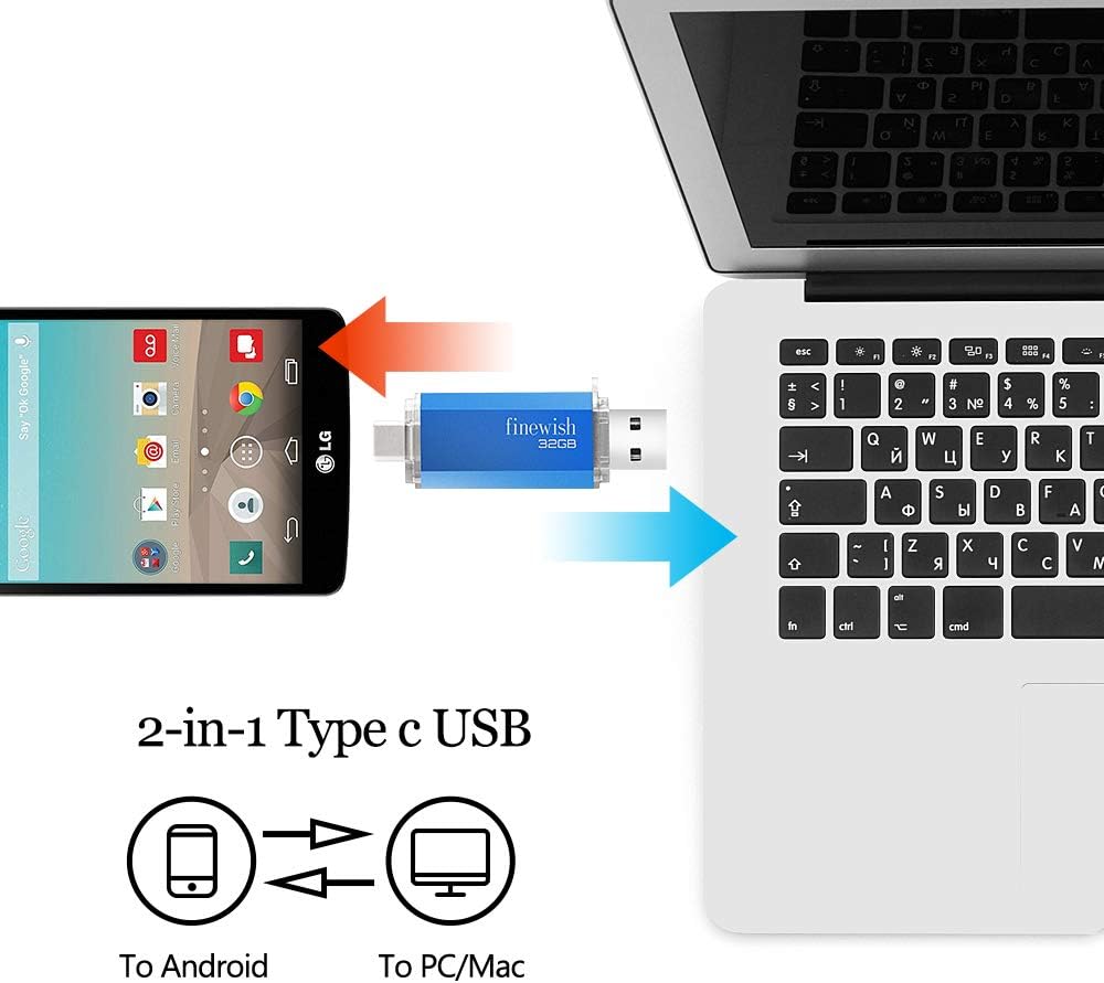 USB C Memory Stick 32gb, 2 in 1 Type C Flash Drive 32 GB USB Key Portable Otg Pendrive 32gb for Tablets New Macbook - Image 4