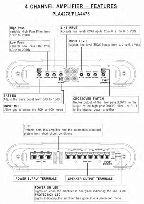 4 channel amp with sub output