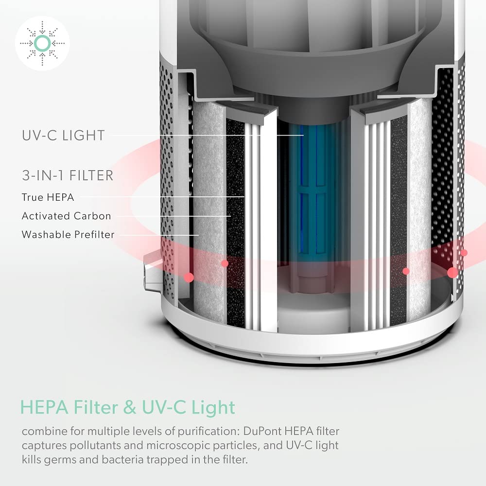 TruSens Air Purifier with UV-C Light + True HEPA Filtration | Large | SensorPod™ Air Quality Monitor | Auto, Sleep, & Turbo Mode | Touch Control | Portable Handle