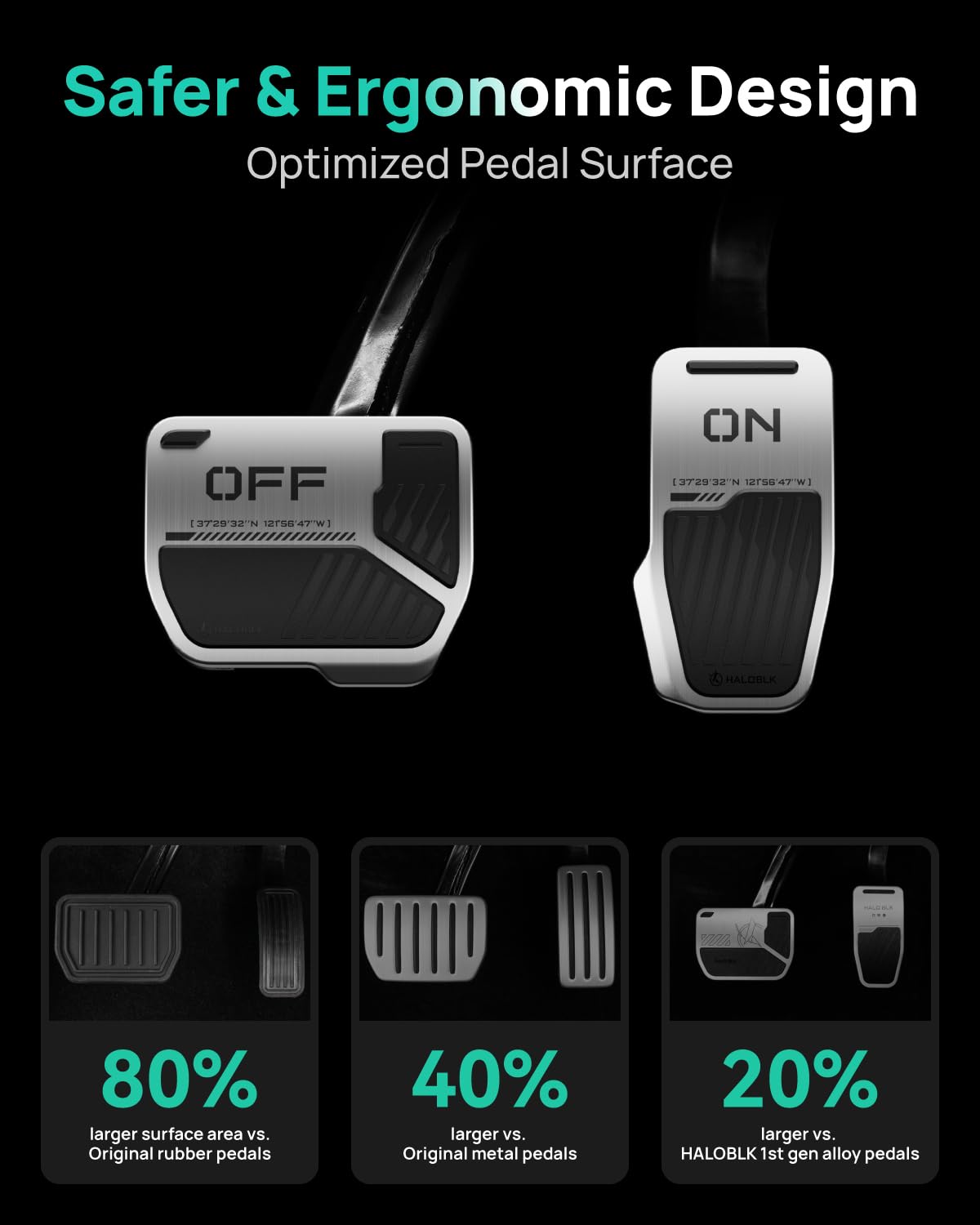 Condition photo showing New/Like New for haloblk performance alloy foot pedals designed for tesla model y model 3 accessories [do not compati