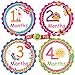 Baby Month by Month Stickers for Baby Girl & Boy | Unisex Milestone Stickers for Each Month [Set of 16]