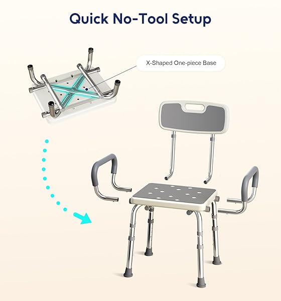 BLUELOG FSA & HSA ELIGIBLE SHOWER CHAIR FOR INSIDE SHOWER WITH ARMS AND BACK, 500LBS CAPACITY HEIGHT ADJUSTABLE SHOWER SEAT WITH THICKENED FRAME FOR SENIORS, ELDERLY AND DISABLED