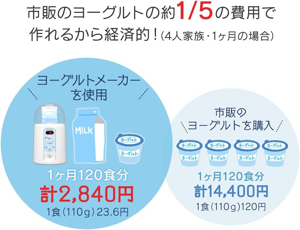 IRIS OHYAMA Yogurt Maker KYM-014 (WHITE)【Japan Domestic Genuine Products】【Ships from Japan】: Kitchen & Dining